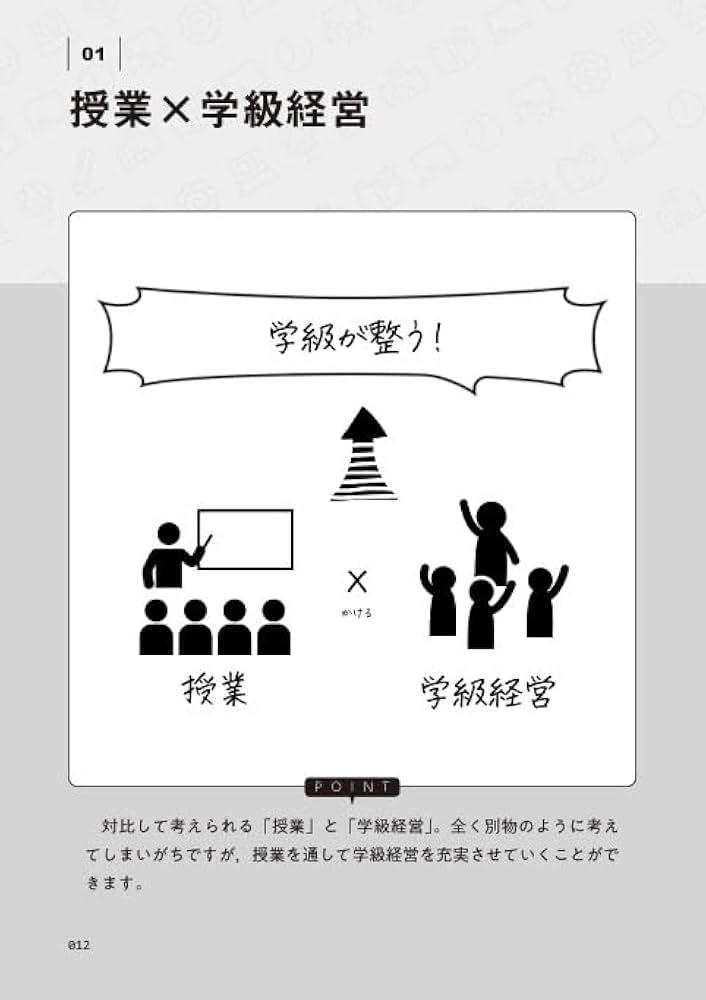 経営学などその他教材 81dNLUY1juS.jpg_BO30,255,255,